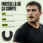 Zones protégées par AIRBY : dents, lèvres et mâchoire