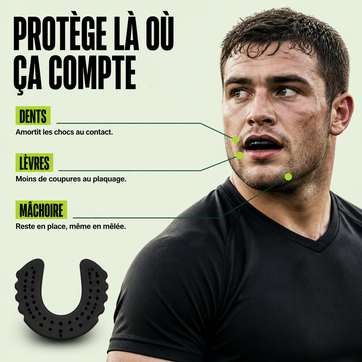 Zones protégées par AIRBY : dents, lèvres et mâchoire